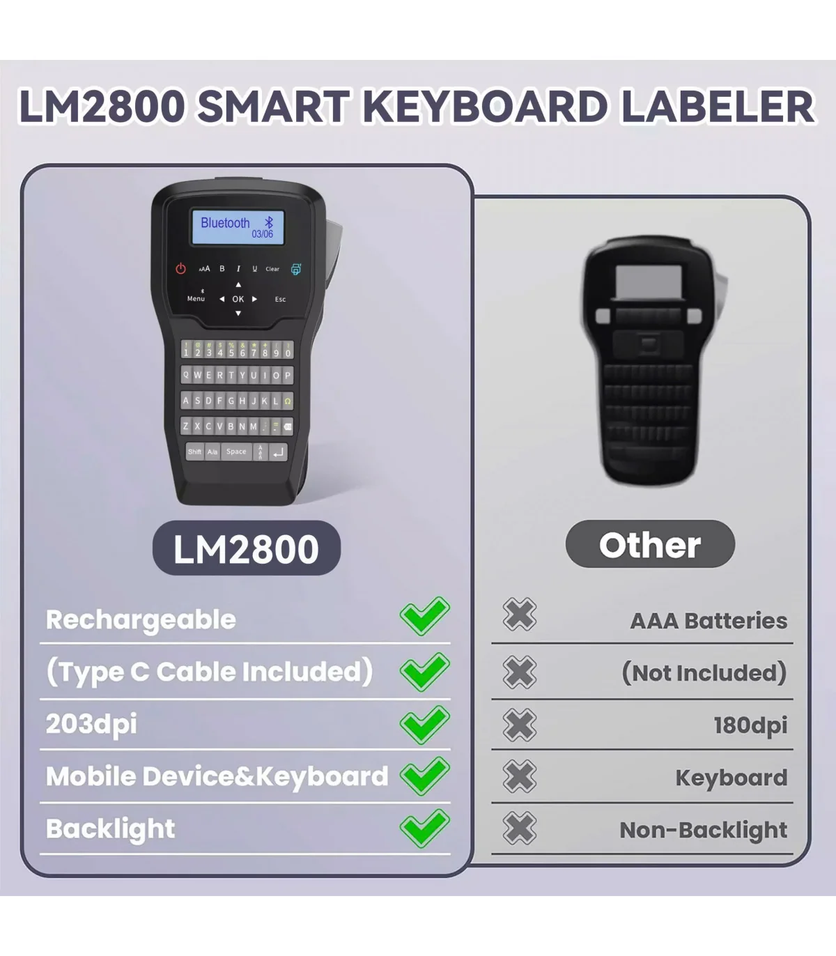 Máy in nhãn cầm tay LM2800 | AIMO Việt Nam